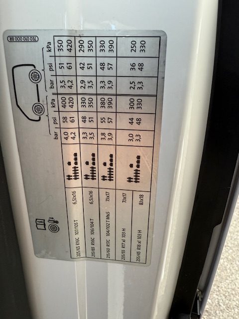 Volkswagen T6 Transporter 2019 2.0 tdi 84 cp!